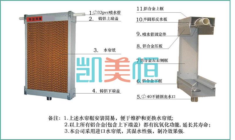 濕簾墻制作工藝